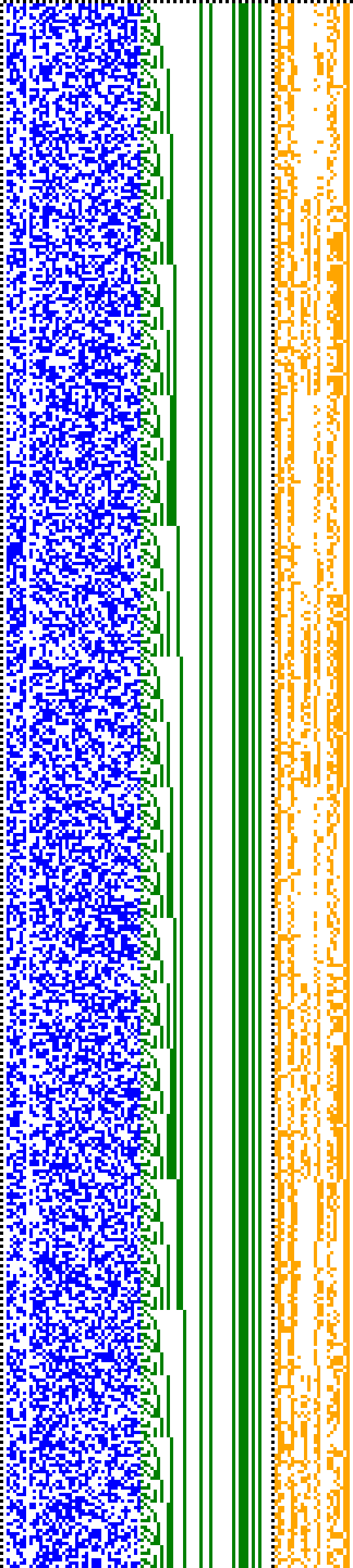 Bild: Logdateigrafik