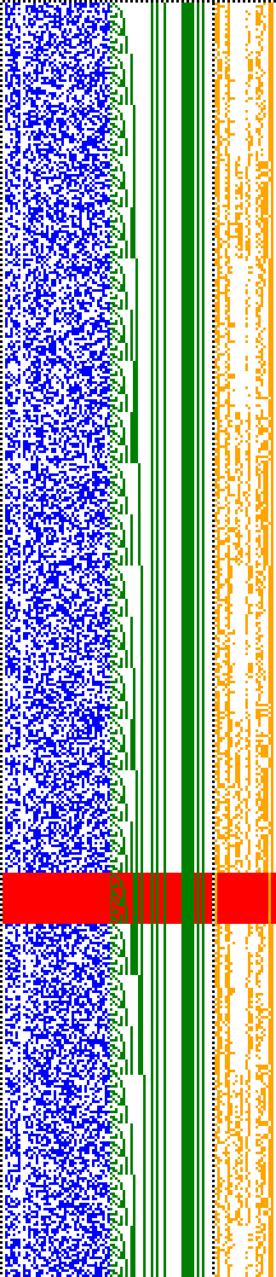 Bild: Logdateigrafik