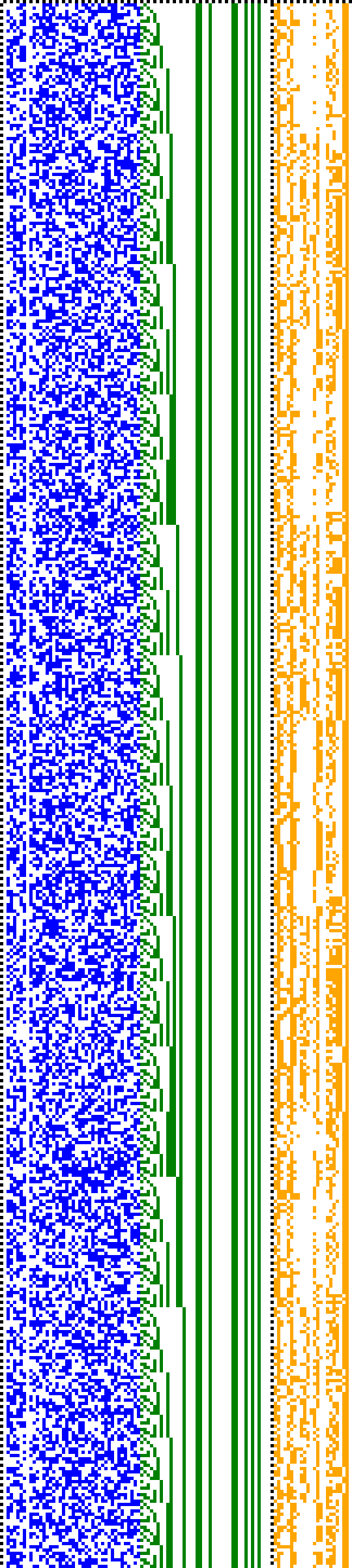 Bild: Logdateigrafik