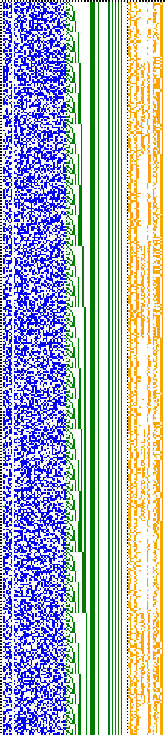 Bild: Logdateigrafik