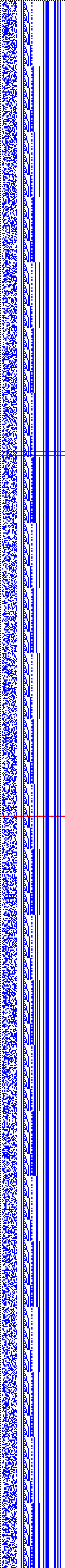 Bild: Logdateigrafik