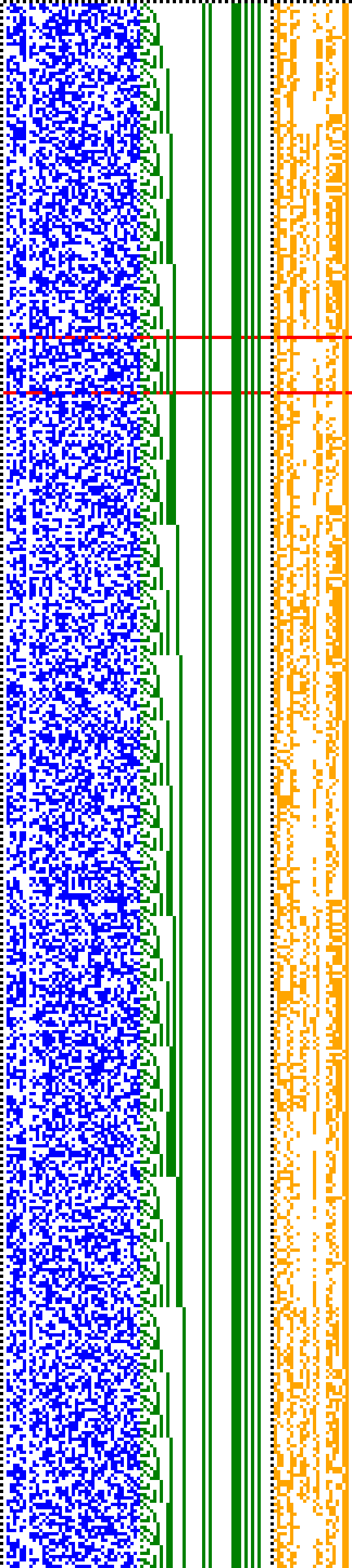 Bild: Logdateigrafik