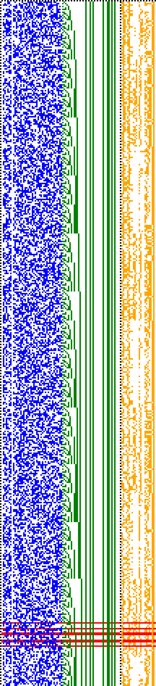 Bild: Logdateigrafik