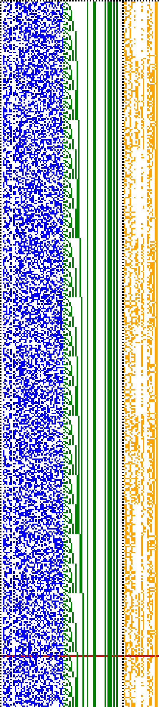 Bild: Logdateigrafik