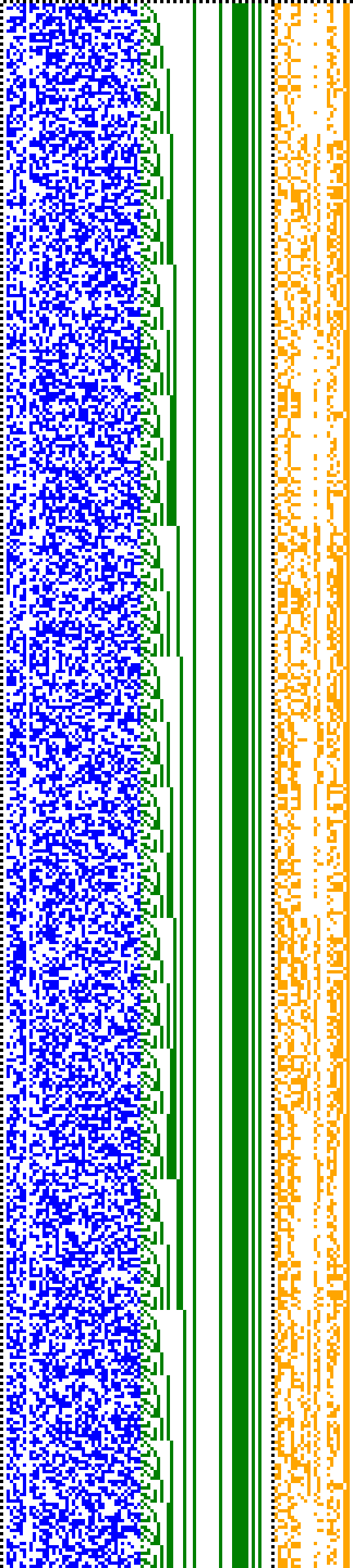 Bild: Logdateigrafik