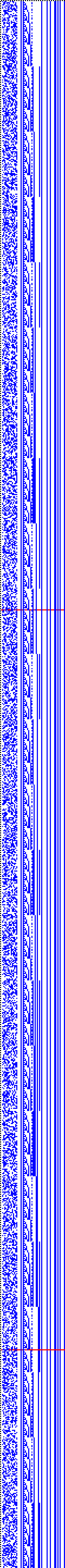 Bild: Logdateigrafik