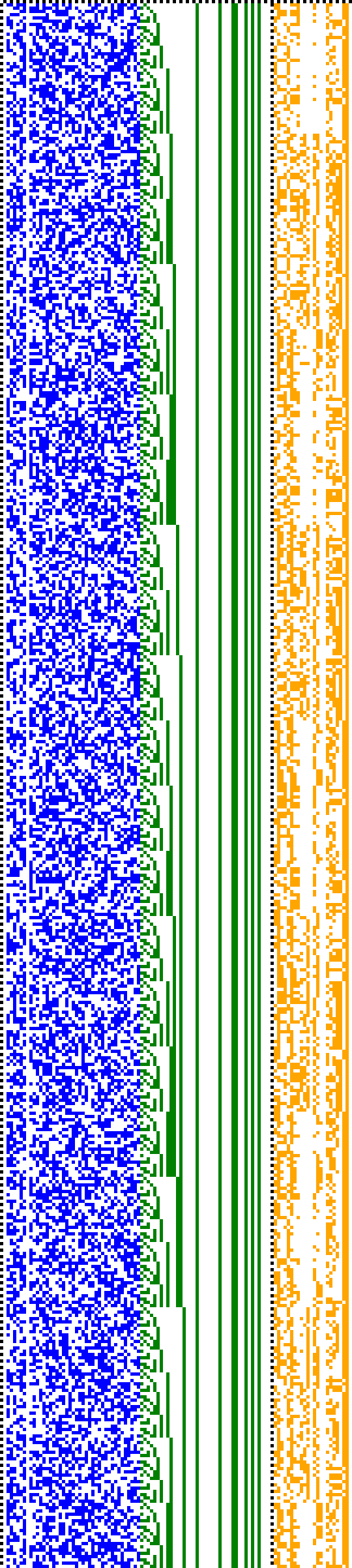 Bild: Logdateigrafik