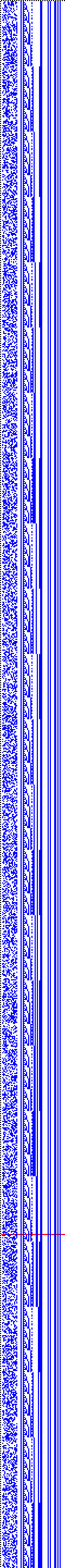 Bild: Logdateigrafik