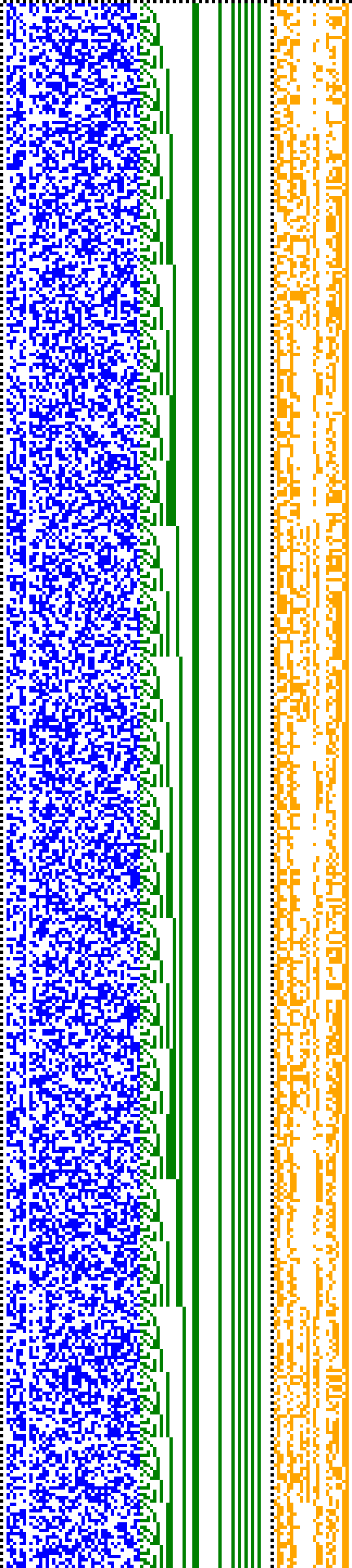 Bild: Logdateigrafik