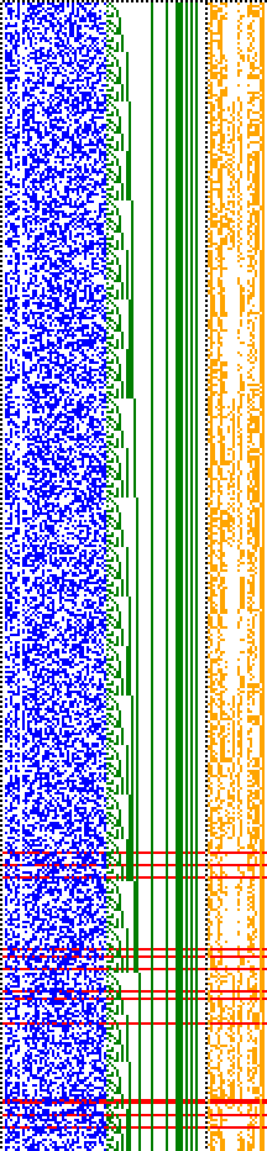 Bild: Logdateigrafik