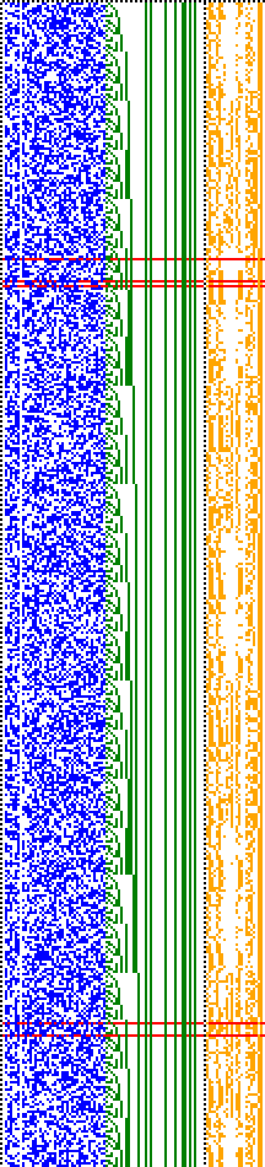 Bild: Logdateigrafik