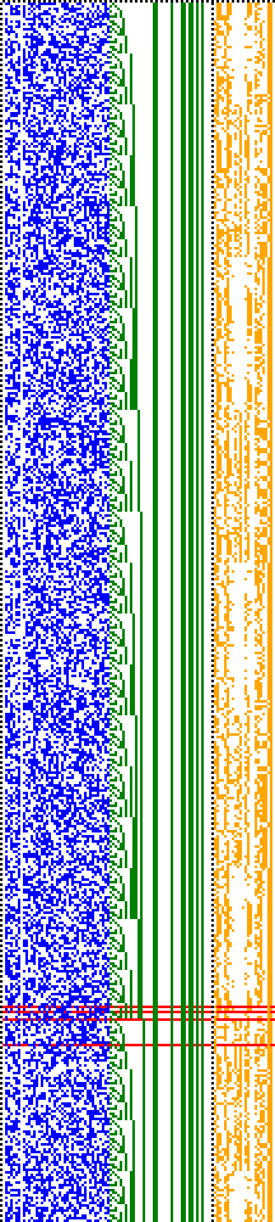 Bild: Logdateigrafik