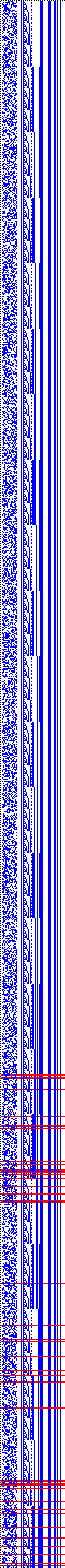 Bild: Logdateigrafik