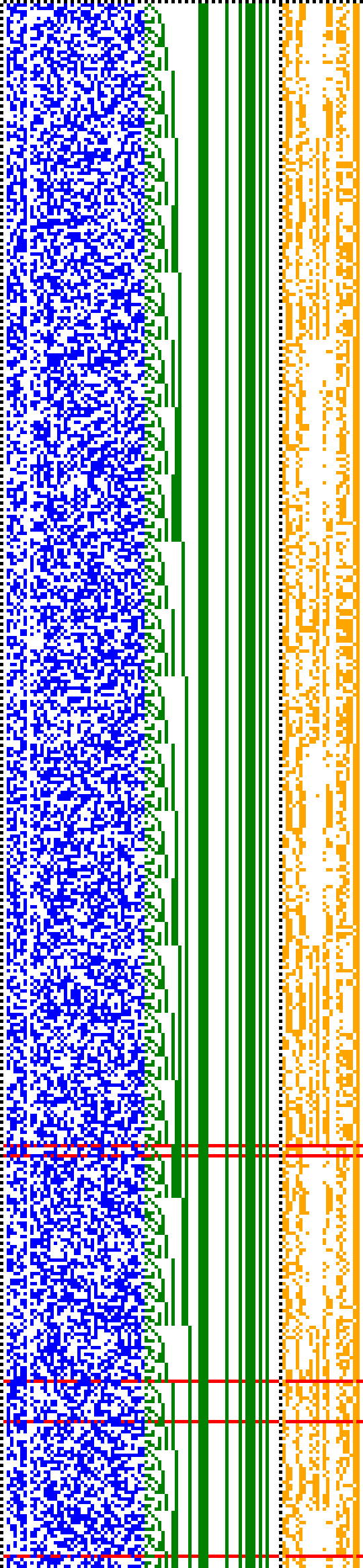 Bild: Logdateigrafik