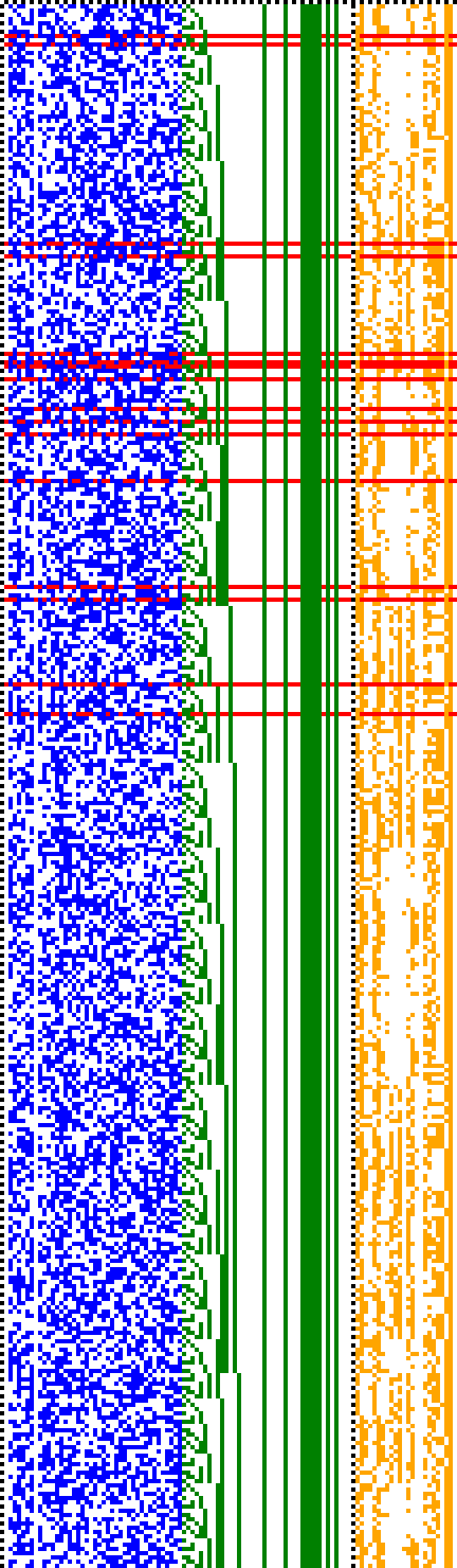 Bild: Logdateigrafik