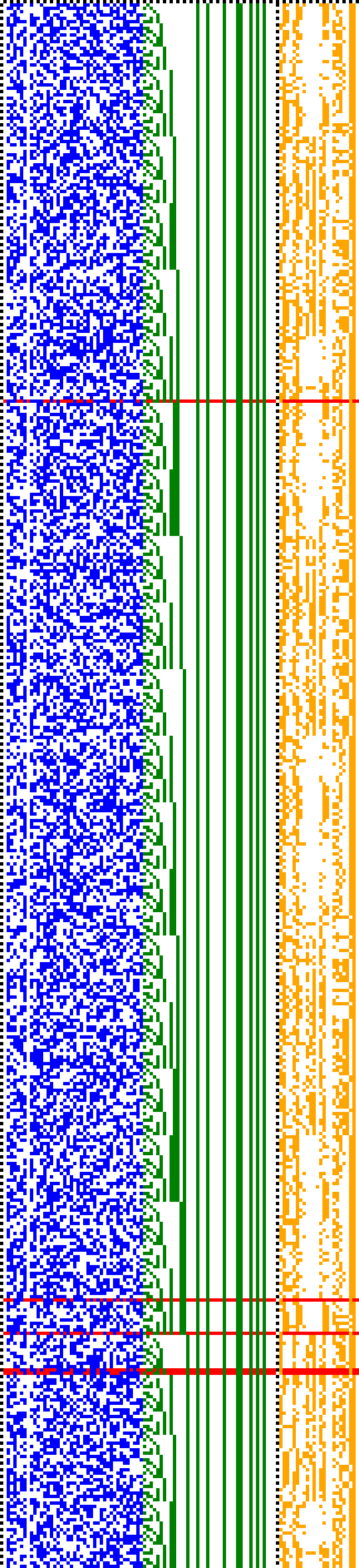 Bild: Logdateigrafik