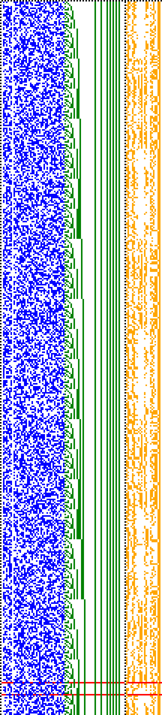 Bild: Logdateigrafik