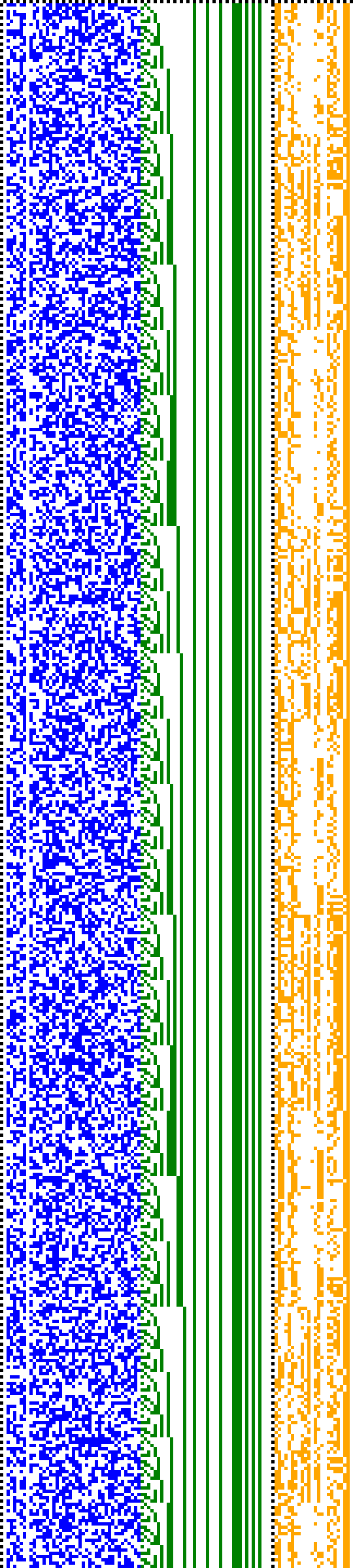 Bild: Logdateigrafik