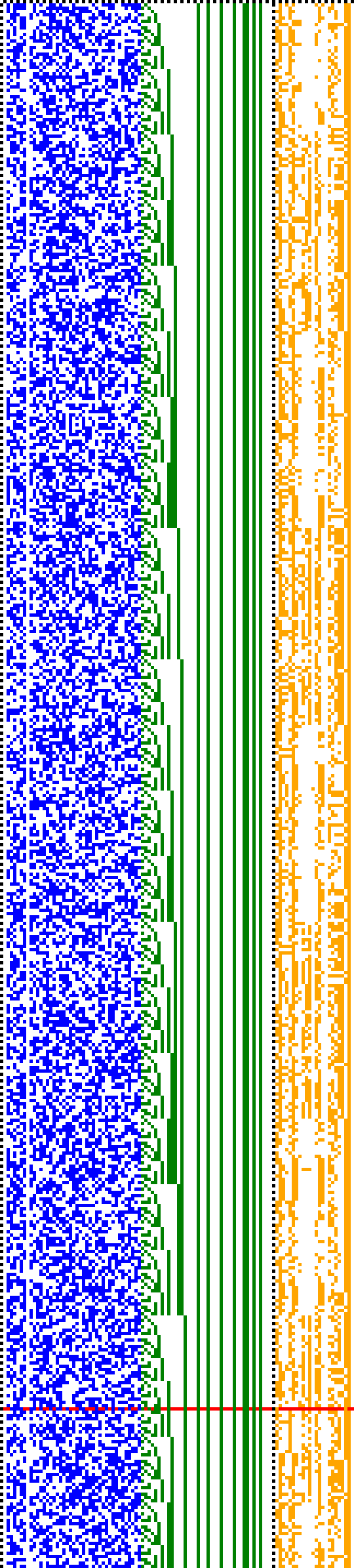 Bild: Logdateigrafik