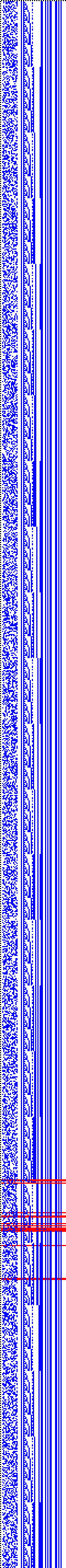 Bild: Logdateigrafik