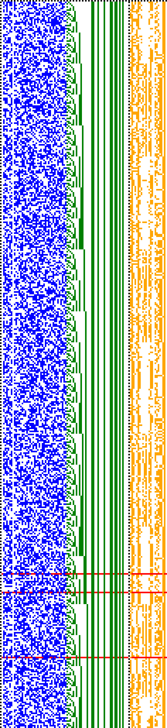 Bild: Logdateigrafik