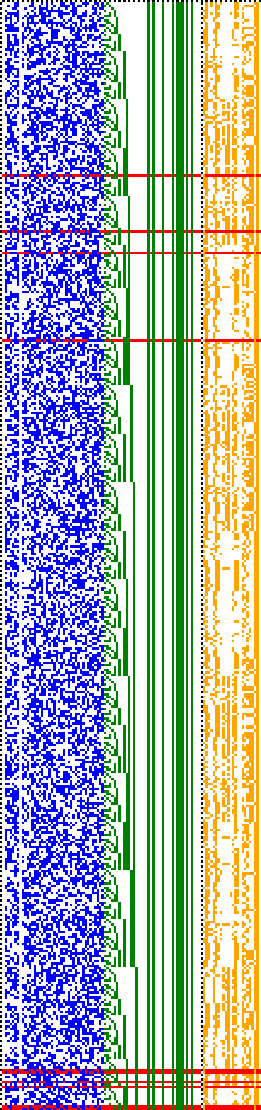 Bild: Logdateigrafik