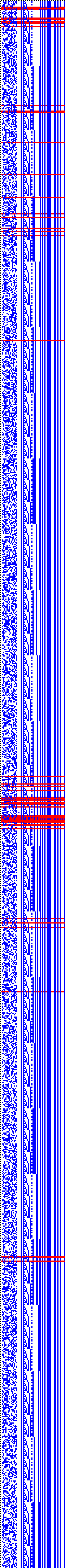 Bild: Logdateigrafik