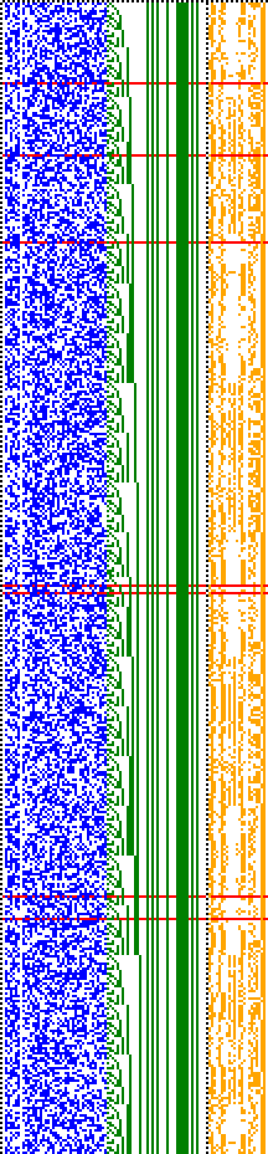 Bild: Logdateigrafik