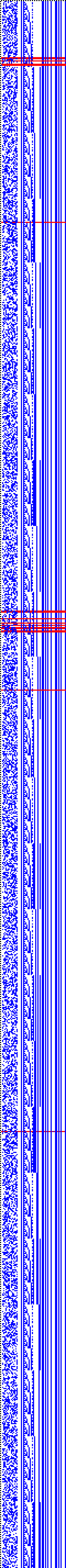 Bild: Logdateigrafik