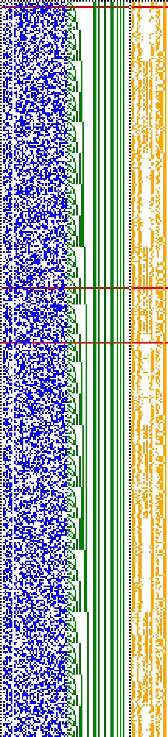 Bild: Logdateigrafik