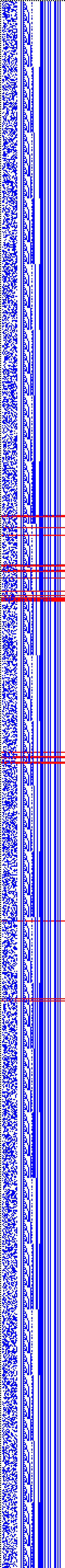 Bild: Logdateigrafik