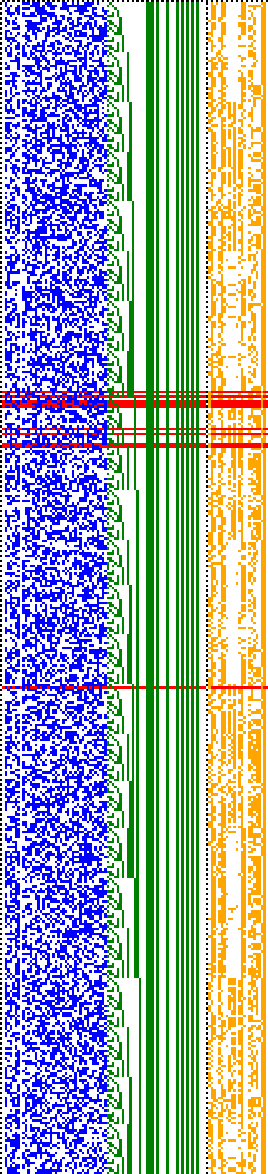 Bild: Logdateigrafik