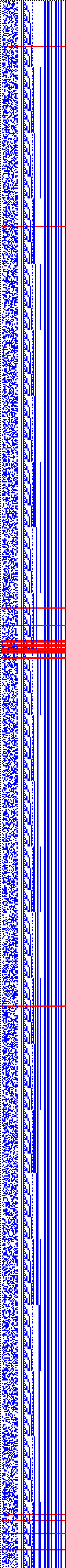 Bild: Logdateigrafik