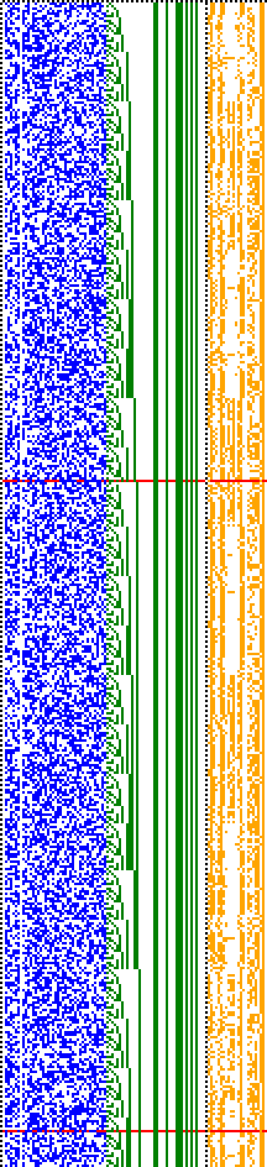 Bild: Logdateigrafik