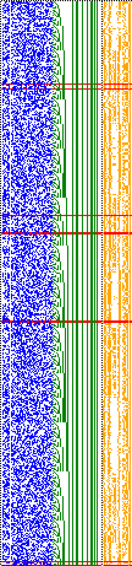 Bild: Logdateigrafik