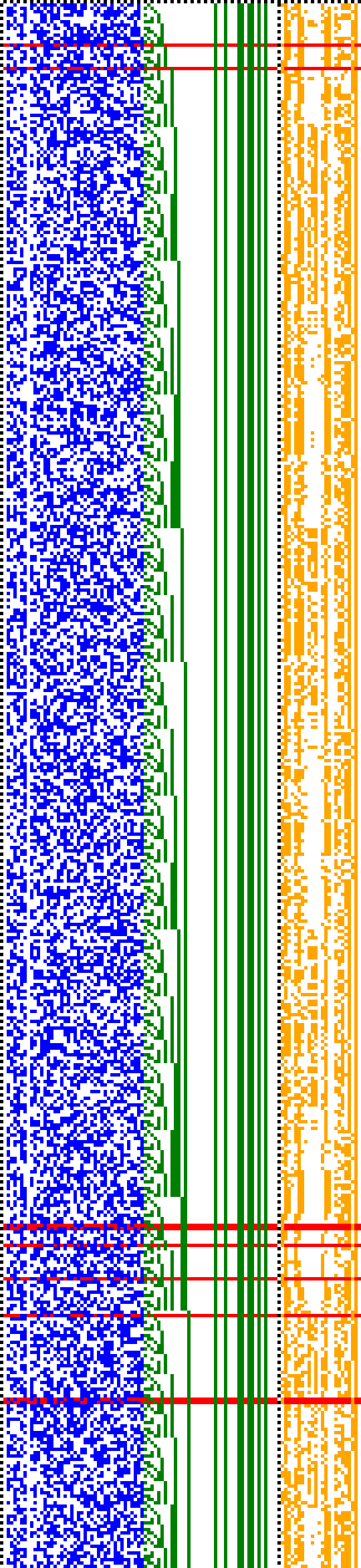 Bild: Logdateigrafik