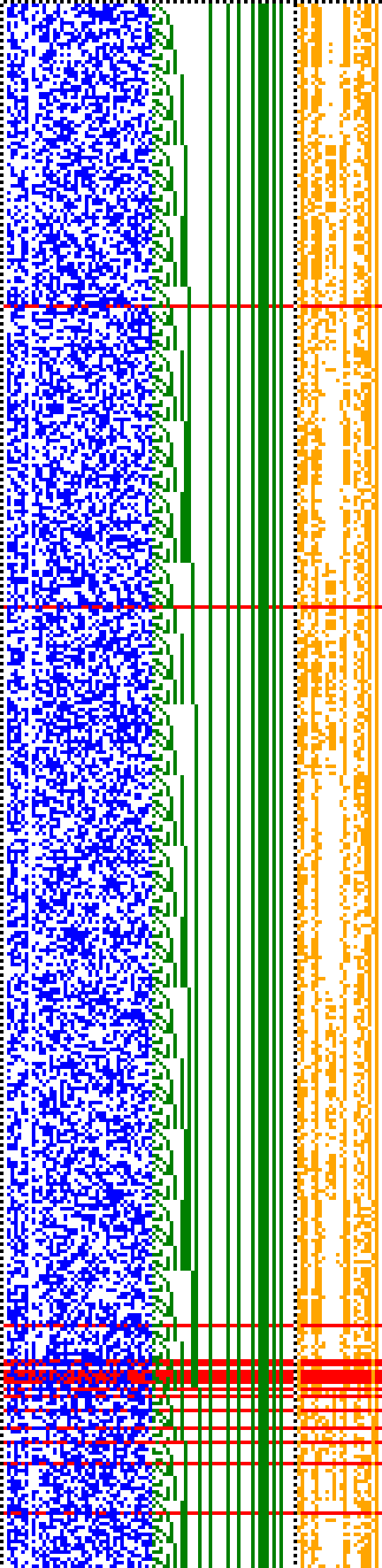 Bild: Logdateigrafik