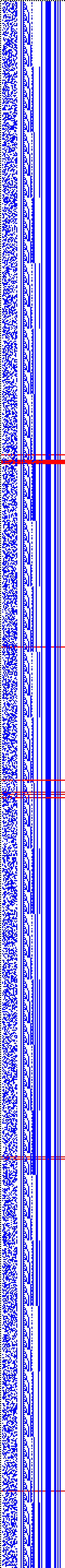 Bild: Logdateigrafik