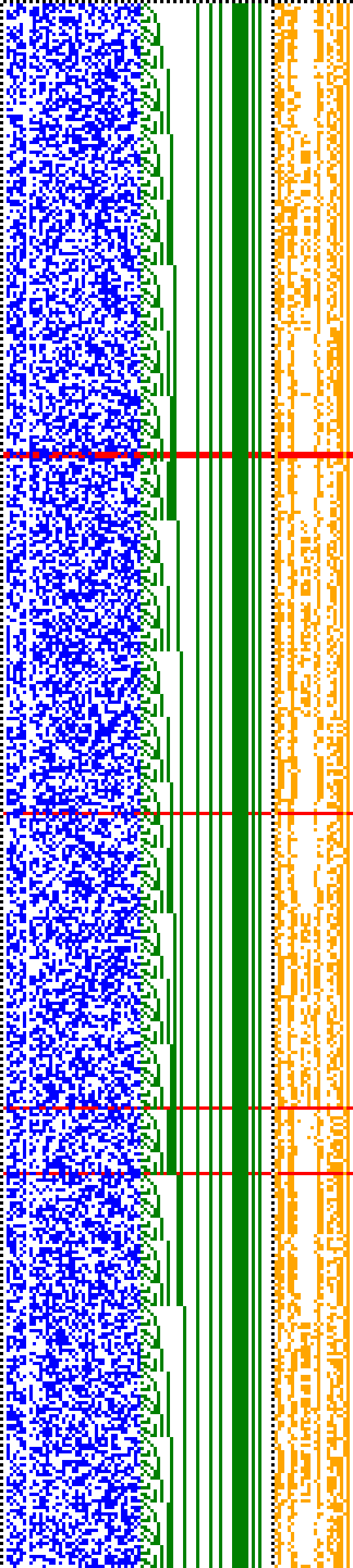 Bild: Logdateigrafik