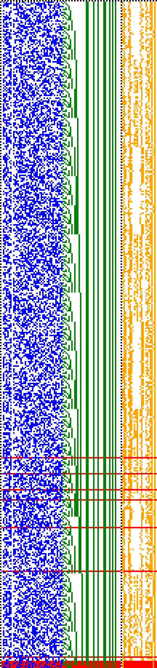 Bild: Logdateigrafik