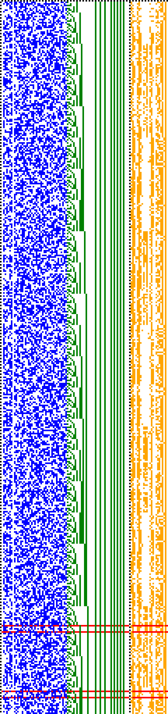 Bild: Logdateigrafik