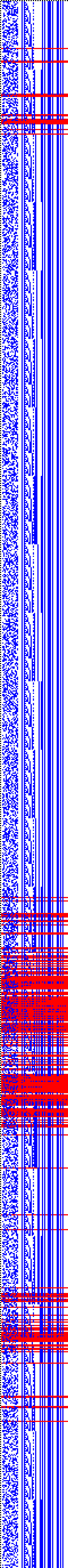 Bild: Logdateigrafik