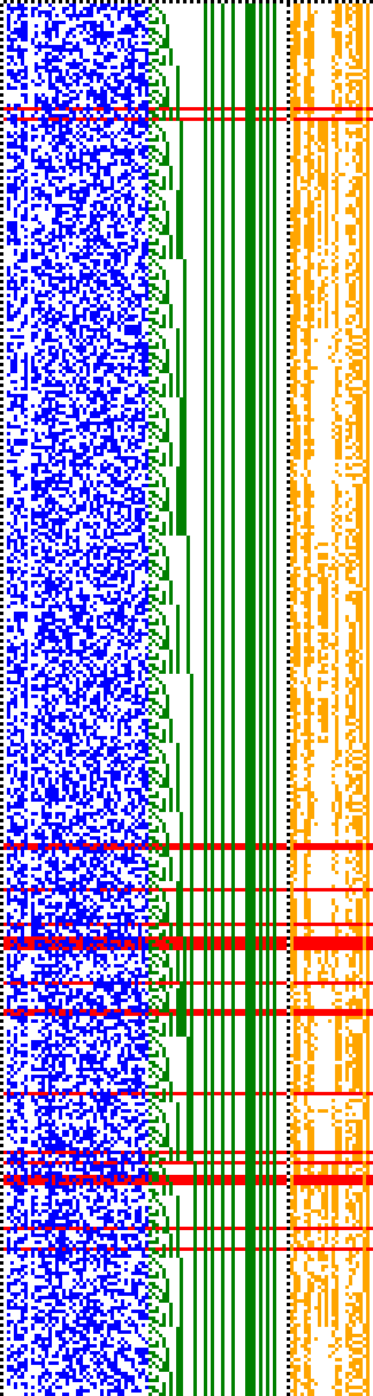 Bild: Logdateigrafik