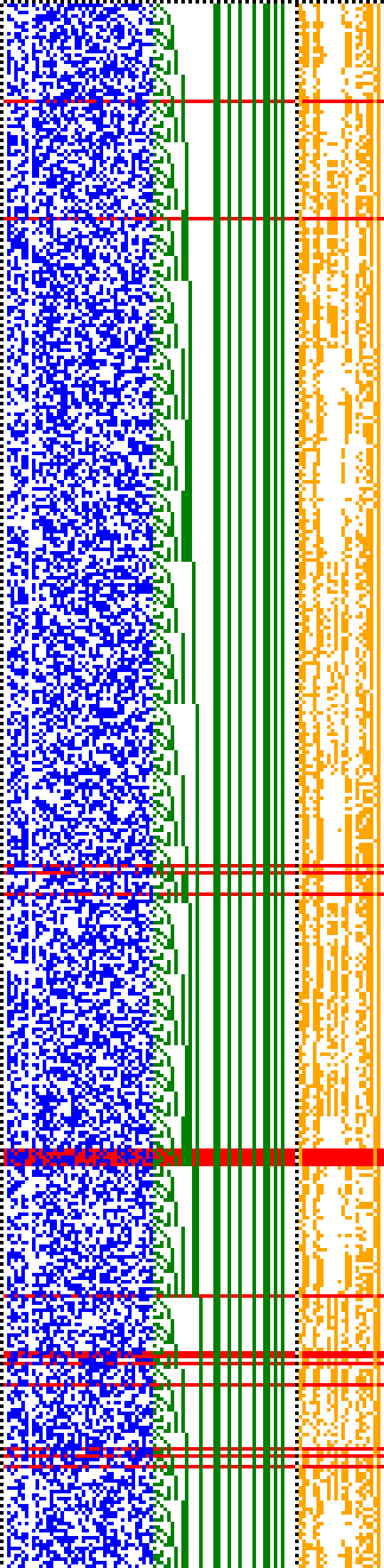 Bild: Logdateigrafik