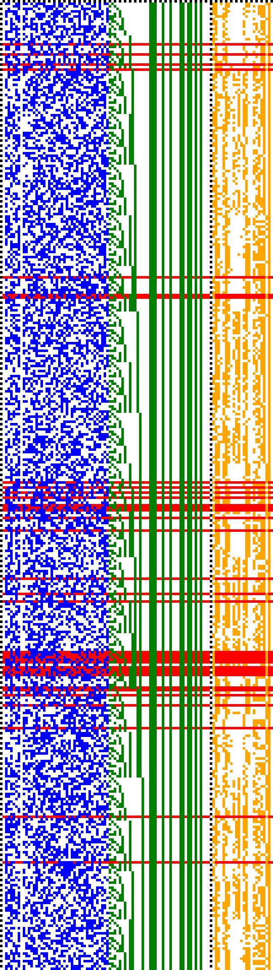 Bild: Logdateigrafik