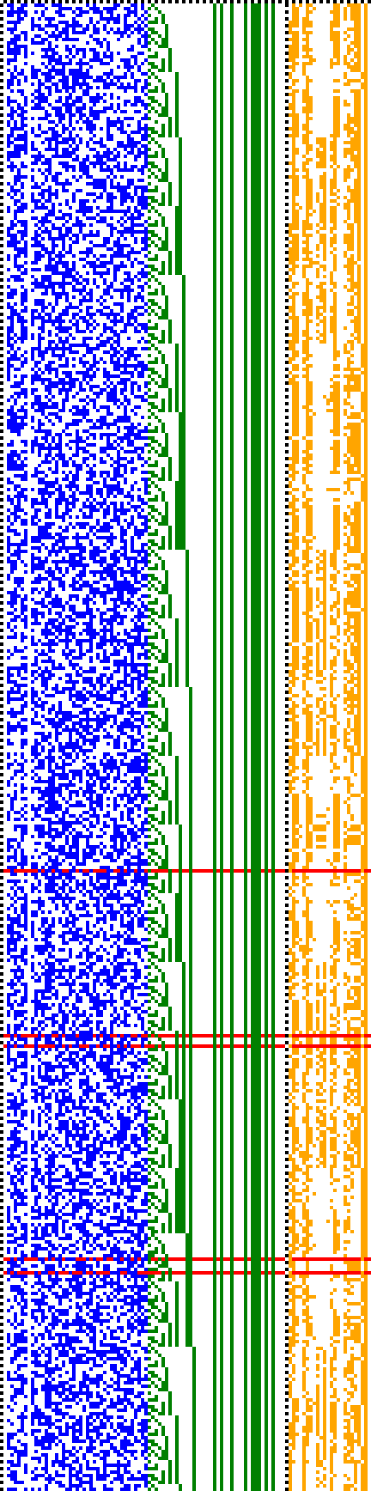 Bild: Logdateigrafik