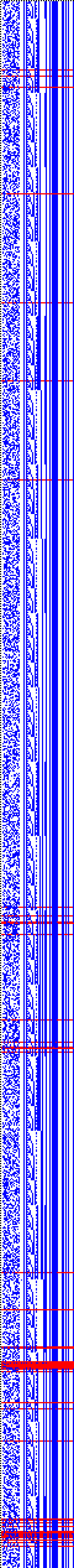 Bild: Logdateigrafik