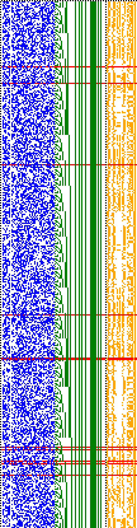 Bild: Logdateigrafik