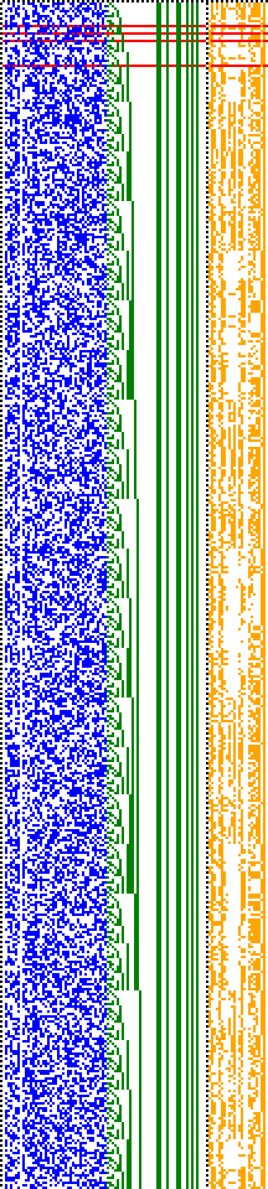 Bild: Logdateigrafik