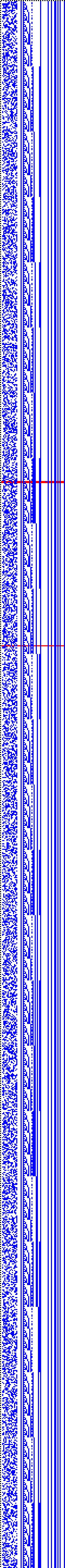 Bild: Logdateigrafik